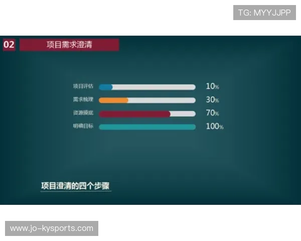 琑员如何通过录像复盘修正习惯性战术失误，录像复盘是什么意思