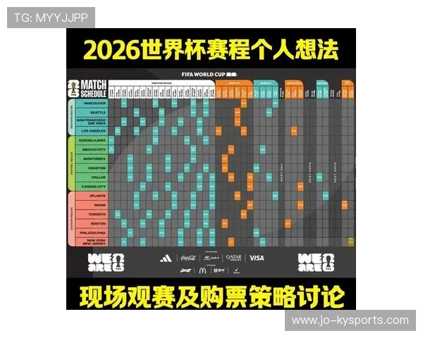 为什么 2026 世界杯赛场引入了“球员实时情绪分析”?解析判罚人性化的尝试。 为什么 2026 世界杯赛场引入了“球员实时情绪分析”?解析判罚人性化的尝试。